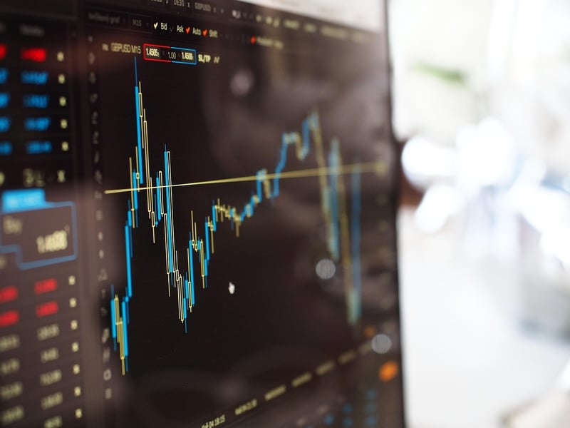 Financial Analysis